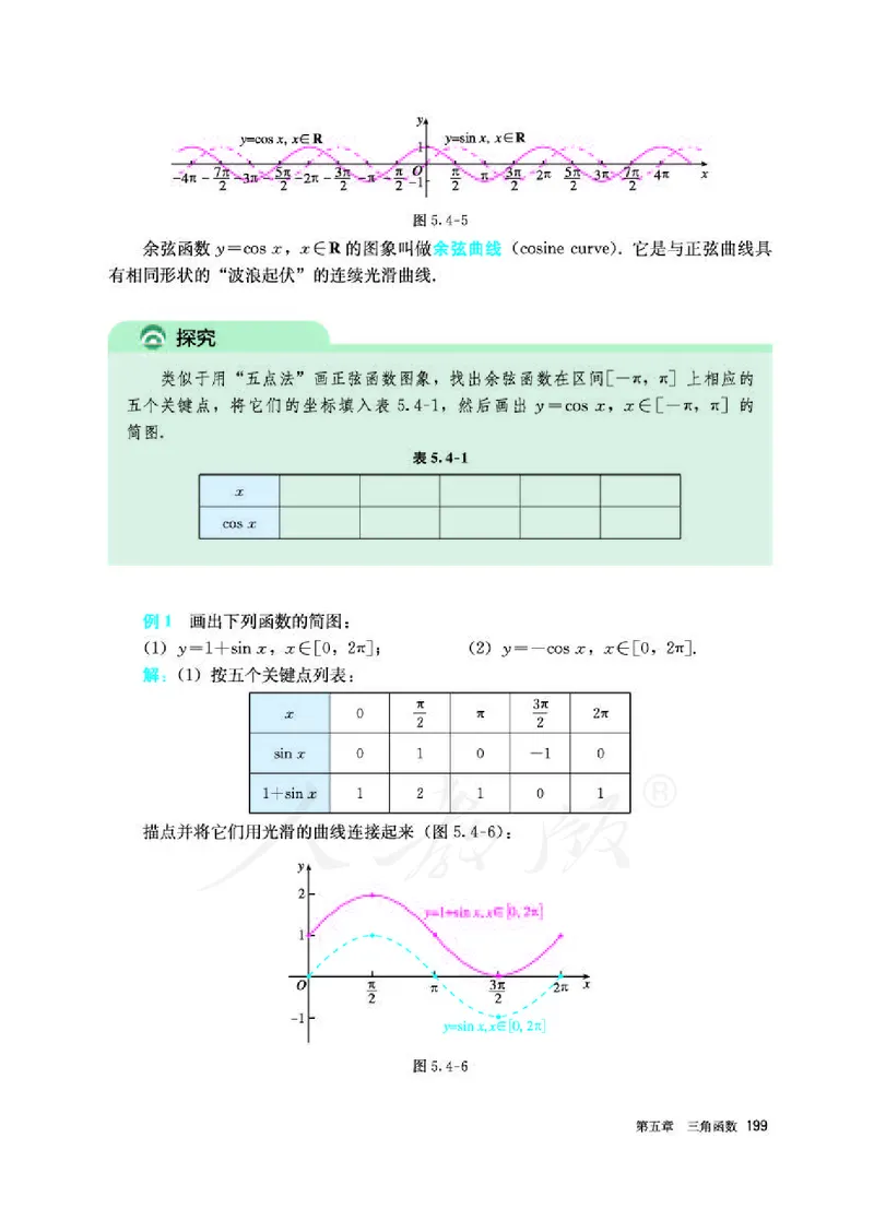 人教A版数学必修第一册_电子课本_最新版高中全科高清电子课本_2高中数学课本_2019新人教版（A版B版）_人教A版