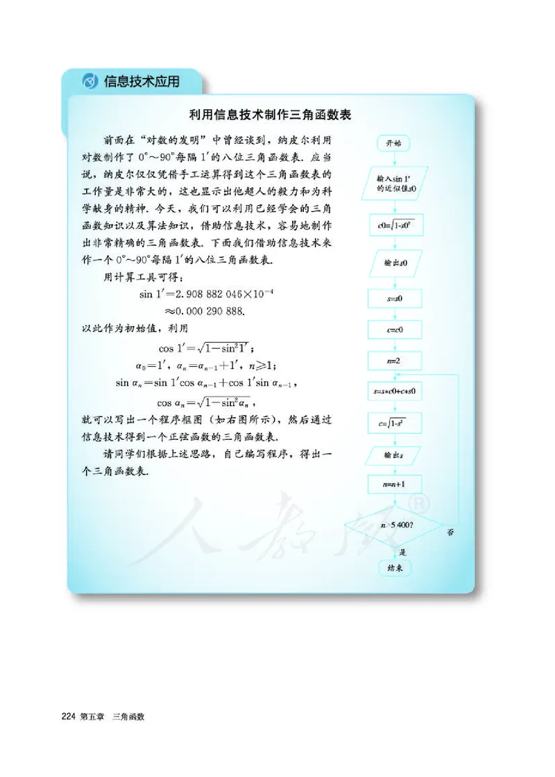 人教A版数学必修第一册_电子课本_最新版高中全科高清电子课本_2高中数学课本_2019新人教版（A版B版）_人教A版