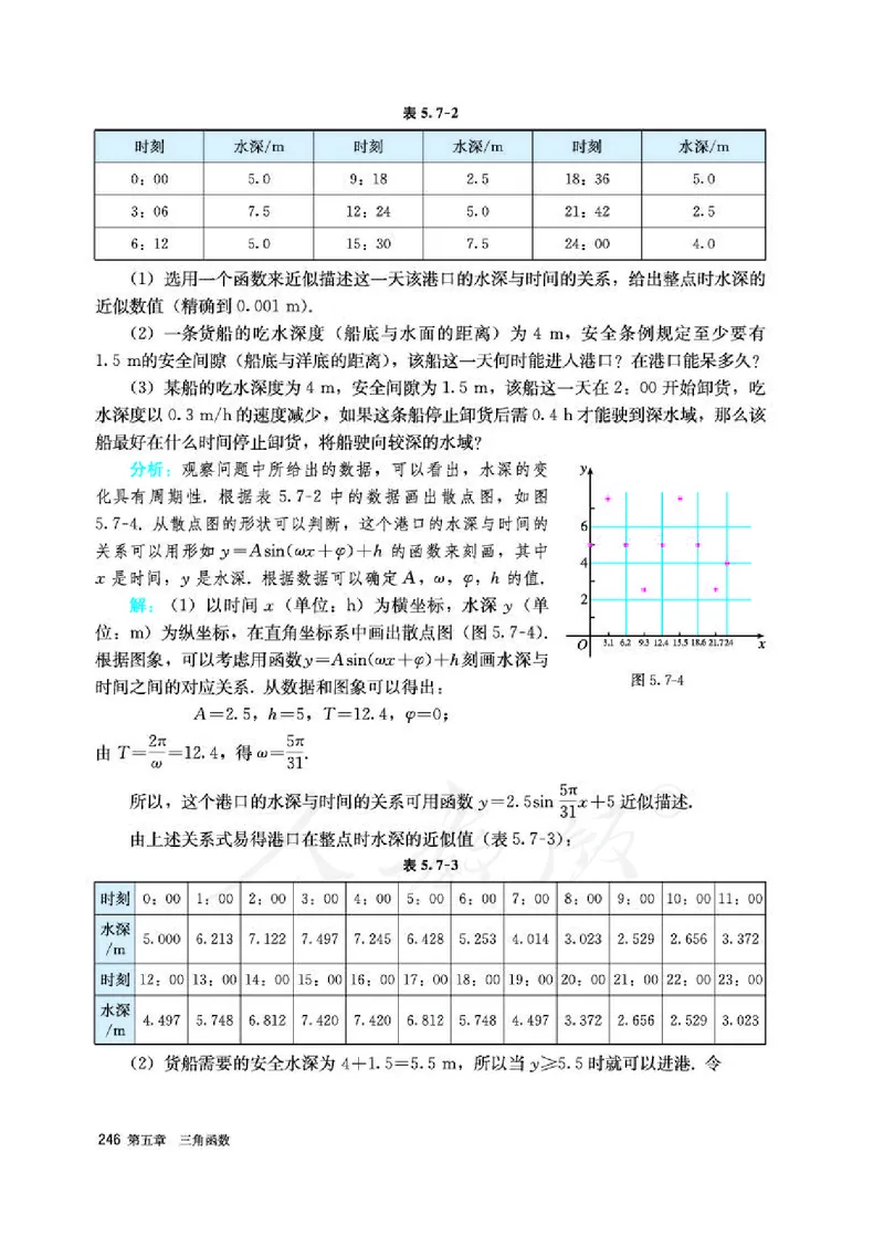 人教A版数学必修第一册_电子课本_最新版高中全科高清电子课本_2高中数学课本_2019新人教版（A版B版）_人教A版