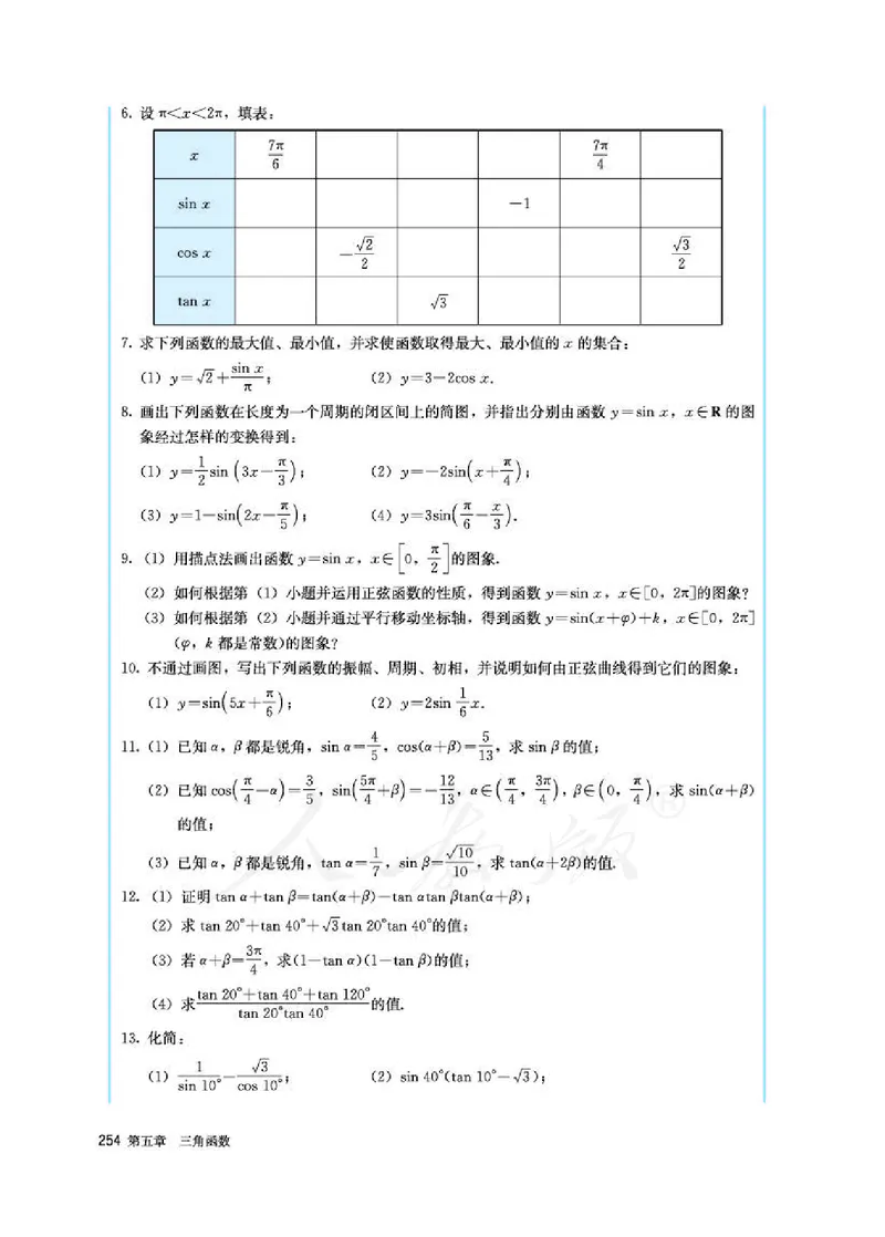 人教A版数学必修第一册_电子课本_最新版高中全科高清电子课本_2高中数学课本_2019新人教版（A版B版）_人教A版