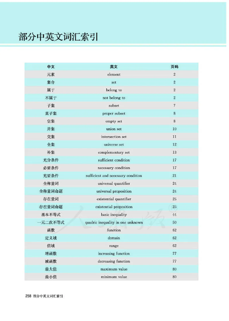人教A版数学必修第一册_电子课本_最新版高中全科高清电子课本_2高中数学课本_2019新人教版（A版B版）_人教A版