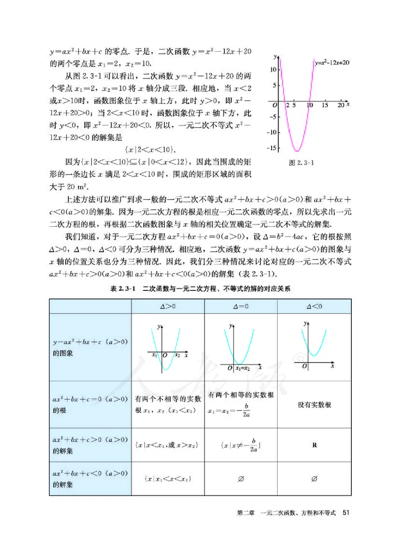 人教A版数学必修第一册_电子课本_最新版高中全科高清电子课本_2高中数学课本_2019新人教版（A版B版）_人教A版