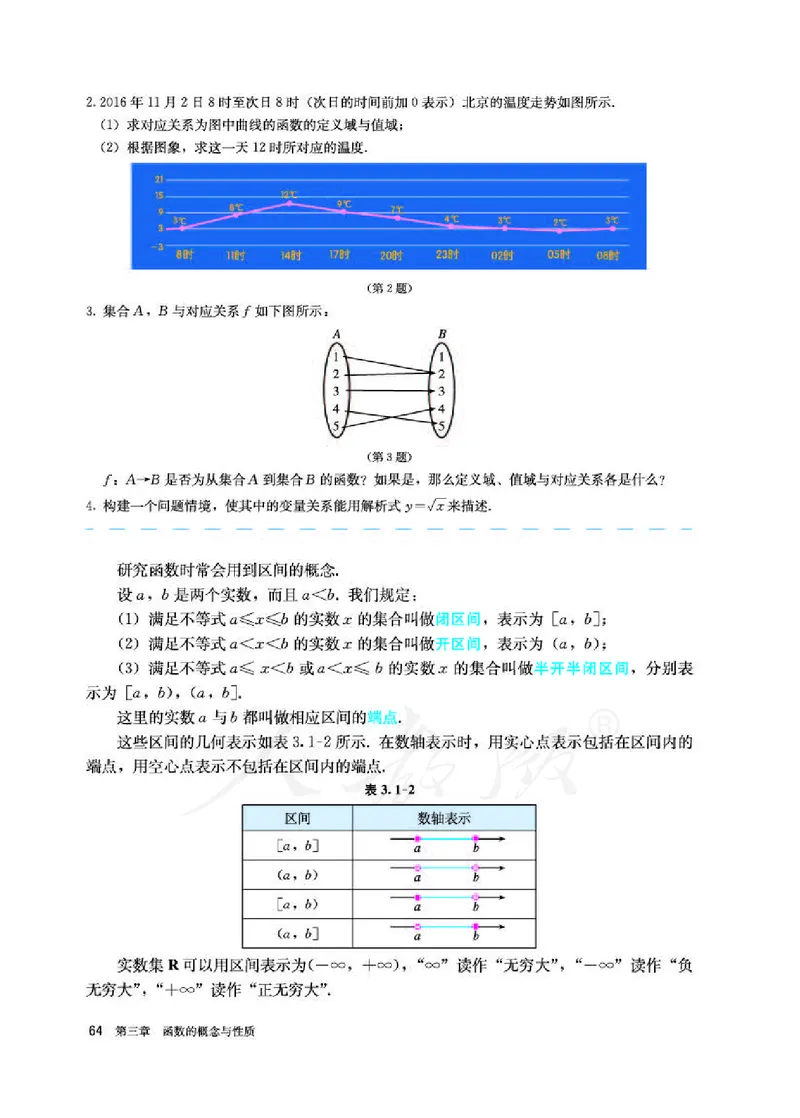人教A版数学必修第一册_电子课本_最新版高中全科高清电子课本_2高中数学课本_2019新人教版（A版B版）_人教A版