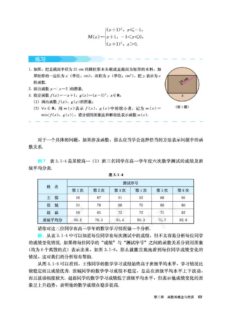 人教A版数学必修第一册_电子课本_最新版高中全科高清电子课本_2高中数学课本_2019新人教版（A版B版）_人教A版