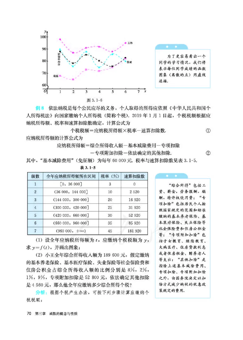 人教A版数学必修第一册_电子课本_最新版高中全科高清电子课本_2高中数学课本_2019新人教版（A版B版）_人教A版