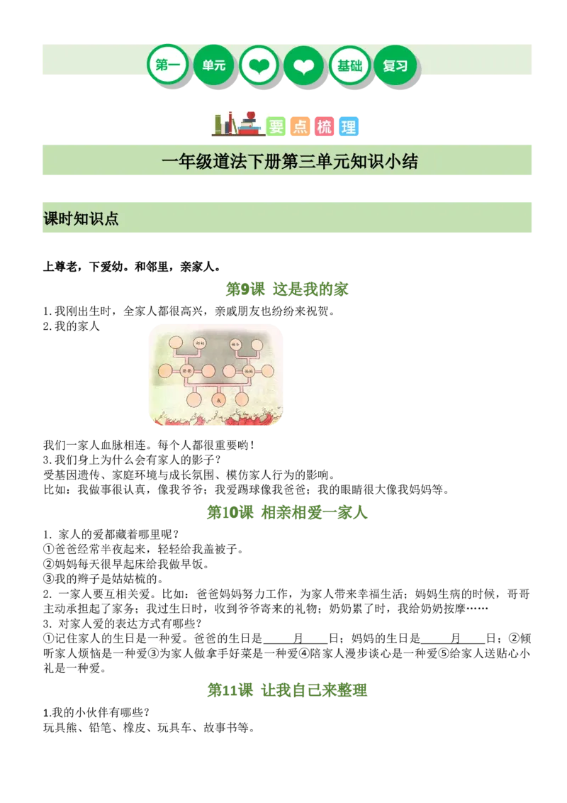第三单元（知识清单）-（六三制）_26新一年级道法下册（统编版）_知识总结-K37