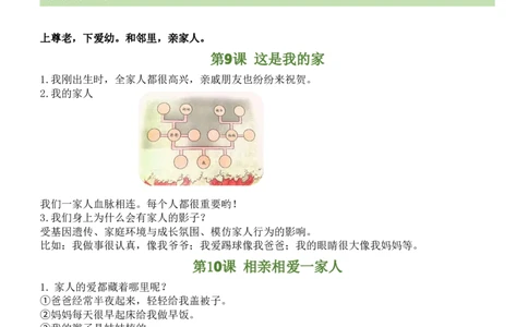 第三单元（知识清单）-（六三制）_26新一年级道法下册（统编版）_知识总结-K37