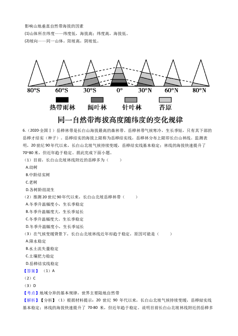 高考地理五年真题分类汇编（2017-2021）第16讲自然地理环境的整体性与差异性(教师版)_新高考复习资料_2022年新高考复习资料