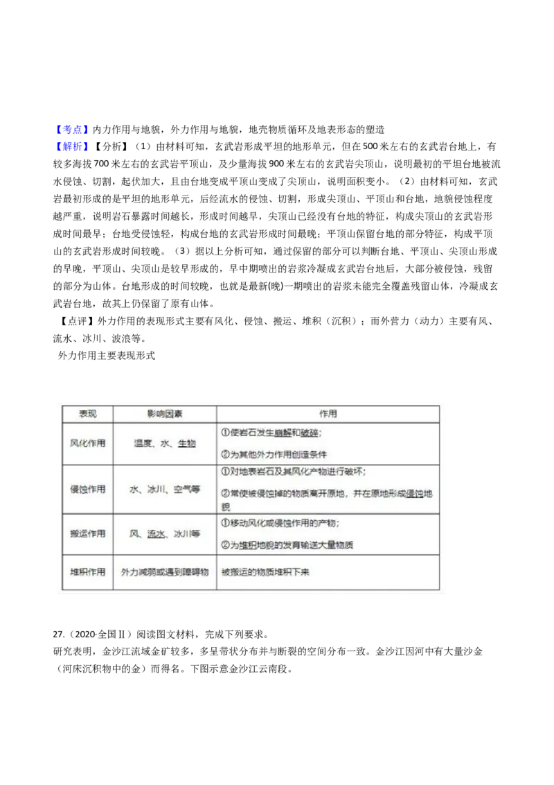 高考地理五年真题分类汇编（2017-2021）第13讲营造地表形态的力量(教师版)_新高考复习资料_2022年新高考复习资料_高考地理五年真题分类汇编（2017-2021）（教师版+学生版）8.10更新