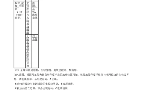 高考地理五年真题分类汇编（2017-2021）第13讲营造地表形态的力量(教师版)_新高考复习资料_2022年新高考复习资料_高考地理五年真题分类汇编（2017-2021）（教师版+学生版）8.10更新
