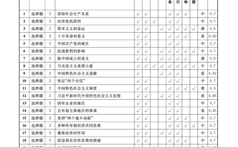 政治2025年辽宁高一12月联考答案_2025年12月高一试卷_251215辽宁省名校联盟2025-2026学年高一上学期12月联合考试（全）_辽宁省名校联盟2025-2026学年高一上学期12月联合考试政治试卷含答案