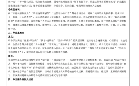 第1单元整体设计(1)_26新二年级道法下册（统编版）_版本一_部编版道德与法治2下_2026春新版_第二套_02.道法2下教案汇总26春_核心素养教案