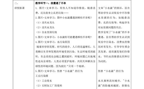 第7课《小水滴的诉说》（第二课时）教学设计_26新二年级道法下册（统编版）_版本一_部编版道德与法治2下_2026春新版_第一套_01.道德2下-表格式教案+PPT课件第1套已更到第7课