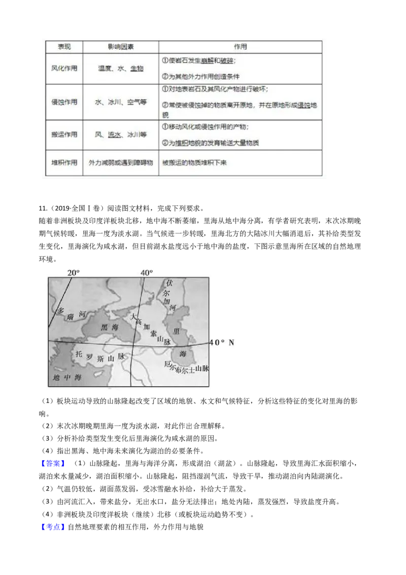 高考地理五年真题分类汇编（2017-2021）第14讲山地的形成(教师版)_新高考复习资料_2022年新高考复习资料_高考地理五年真题分类汇编（2017-2021）（教师版+学生版）8.10更新