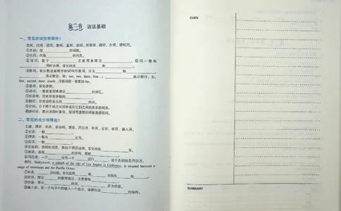 四级语法_❤️2025年6月四六级新_2025年06月4级VIP全程（自动更新，与分享时间无关）_2025年06月4级VIP全程（自动更新，与分享时间无关）_09.笑过四级全程班周思成_00.讲义_扫描讲义
