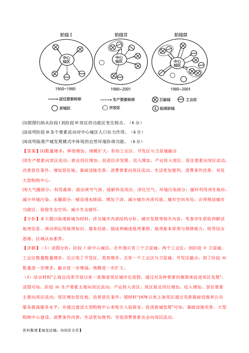 阶段检测卷03人文地理（解析版）_新高考复习资料_2024年新高考复习资料_一轮复习资料_完2024年高考地理一轮复习考点通关卷（新高考）_阶段检测卷