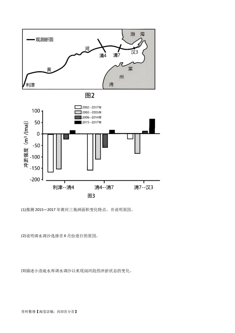 重难点06地表形态变化-2024年高考地理热点&middot;重点&middot;难点专练（新高考专用）（解析版）_新高考复习资料_2024年新高考复习资料_专项复习资料_教师版（含答案解析）