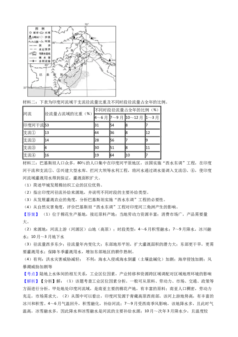 高考地理五年真题分类汇编（2017-2021）第22讲工业的区位因素与区位选择(教师版)_新高考复习资料_2022年新高考复习资料_高考地理五年真题分类汇编（2017-2021）（教师版+学生版）8.10更新