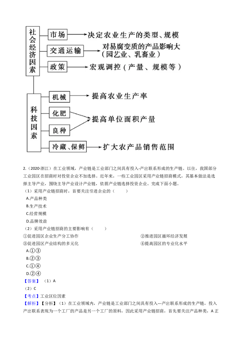 高考地理五年真题分类汇编（2017-2021）第22讲工业的区位因素与区位选择(教师版)_新高考复习资料_2022年新高考复习资料_高考地理五年真题分类汇编（2017-2021）（教师版+学生版）8.10更新
