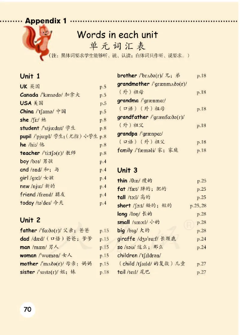 人教PEP版英语（三起点）三年级下册_电子课本_小学电子课本_03英语_新建文件夹_02人教版（三起点）