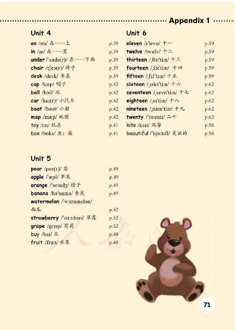 人教PEP版英语（三起点）三年级下册_电子课本_小学电子课本_03英语_新建文件夹_02人教版（三起点）