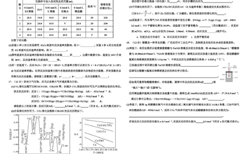 张家口市第一中学2024-2025学年度高一下学期开学检测化学_2025年03月试卷_0316河北省张家口市第一中学2024-2025学年高一下学期开学考试
