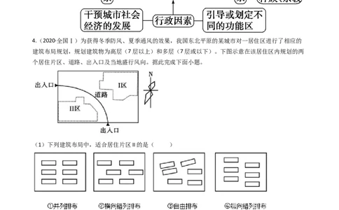 高考地理五年真题分类汇编（2017-2021）第18讲城市内容空间结构和不同等级城市的服务功能(教师版)_新高考复习资料_2022年新高考复习资料