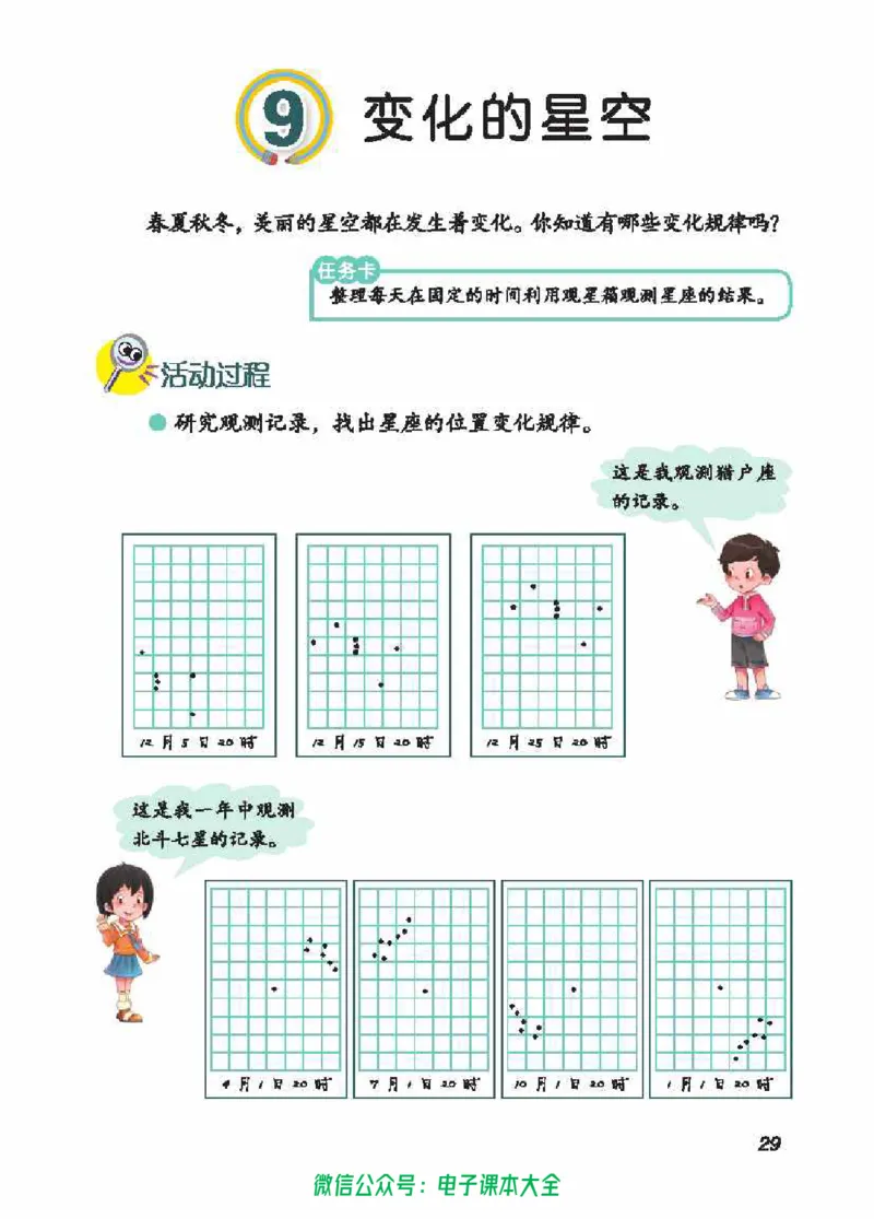 五制五上教材_电子课本_小学电子课本_05科学_青岛版（63、54版）_小学科学青岛五四制1-5上册