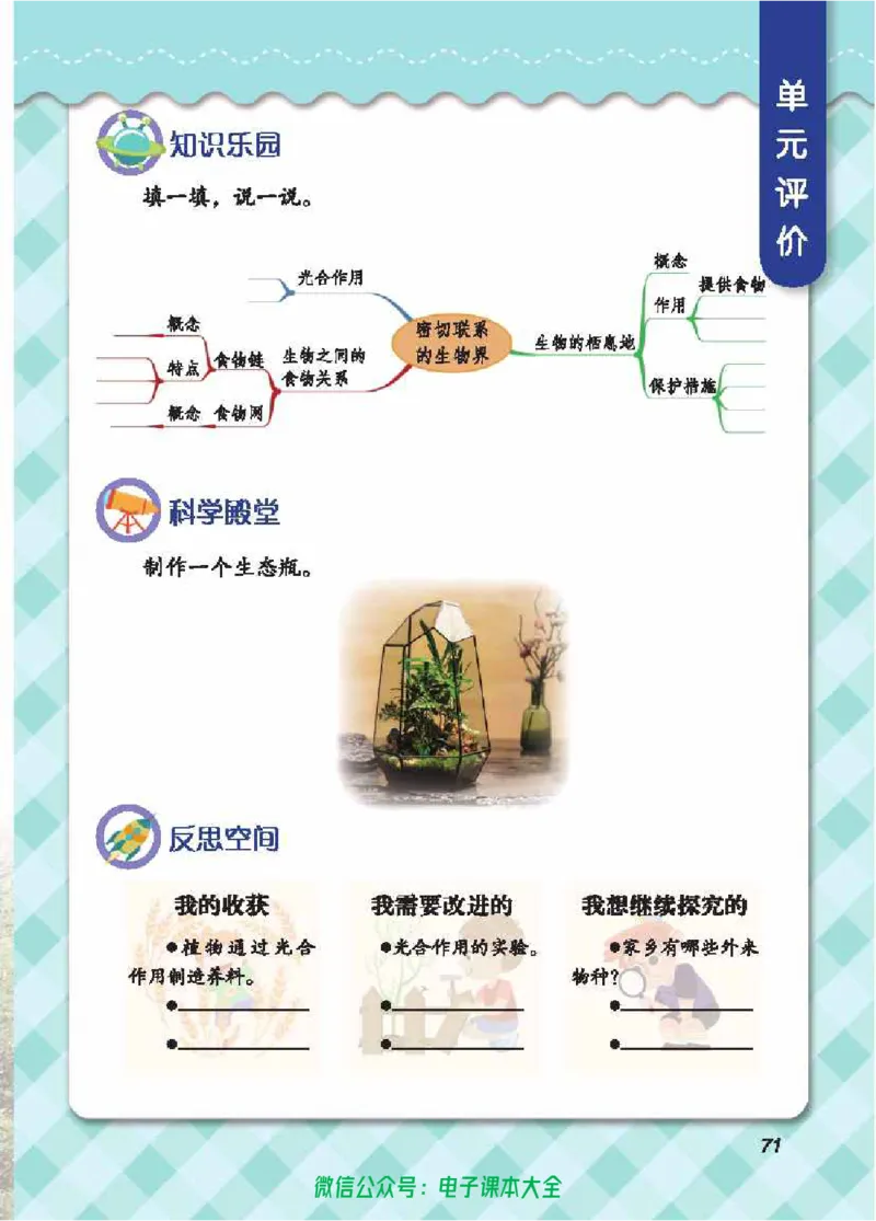 五制五上教材_电子课本_小学电子课本_05科学_青岛版（63、54版）_小学科学青岛五四制1-5上册