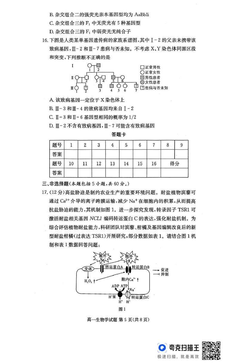 扫描件_生物学_2025年04月试卷_0422湖南省名校联考联合体2024-2025学年高一下学期期中考试_湖南省名校联考联合体2024-2025学年高一下学期期中考试生物试题扫描版含解析
