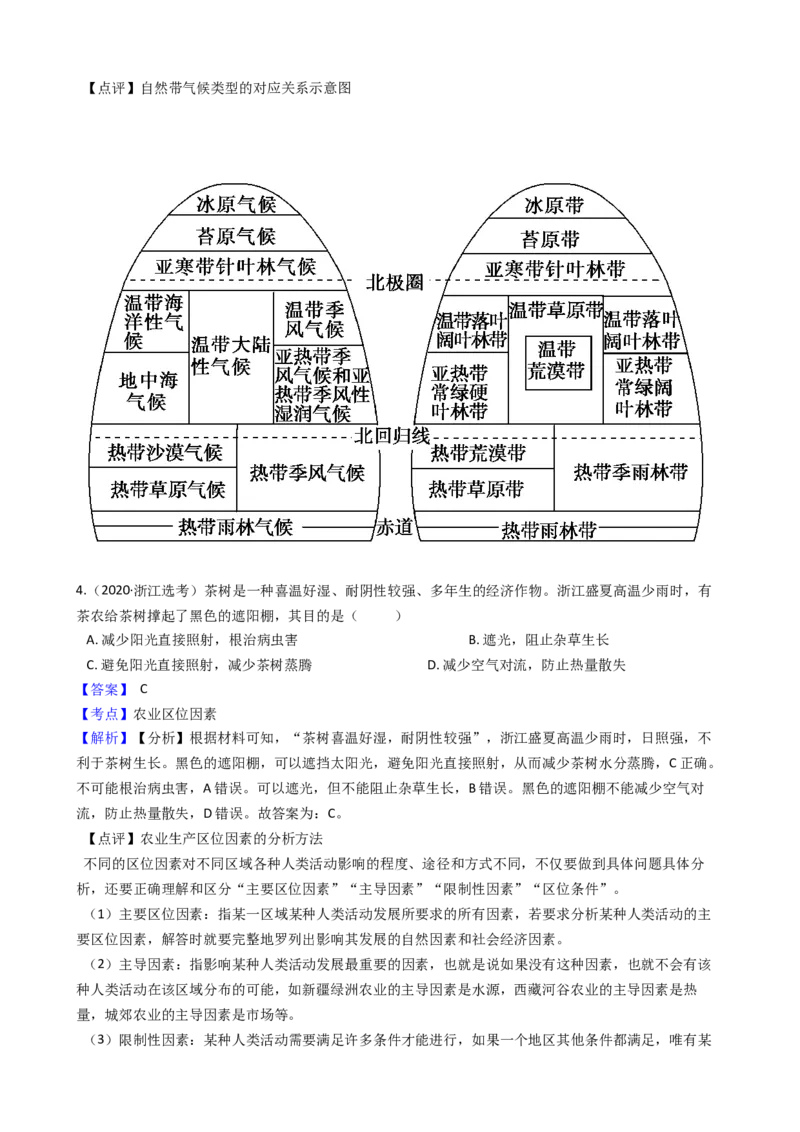 高考地理五年真题分类汇编（2017-2021）第21讲农业地域类型(教师版)_新高考复习资料_2022年新高考复习资料_高考地理五年真题分类汇编（2017-2021）（教师版+学生版）8.10更新
