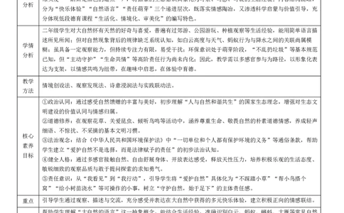第2单元大自然，谢谢您_26新二年级道法下册（统编版）_版本一_部编版道德与法治2下_2026春新版_第二套_02.道法2下教案汇总26春_核心素养教案