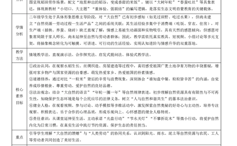 第2单元大自然，谢谢您_26新二年级道法下册（统编版）_版本一_部编版道德与法治2下_2026春新版_第二套_02.道法2下教案汇总26春_核心素养教案