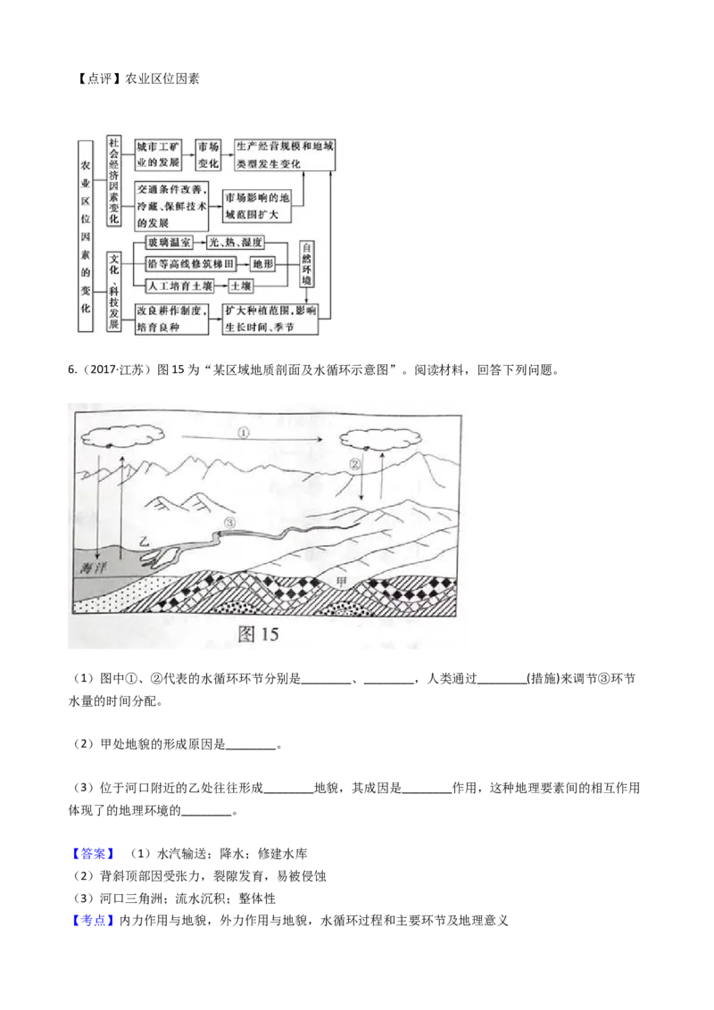 高考地理五年真题分类汇编（2017-2021）第10讲自然界的水循环(教师版)_新高考复习资料_2022年新高考复习资料_高考地理五年真题分类汇编（2017-2021）（教师版+学生版）8.10更新