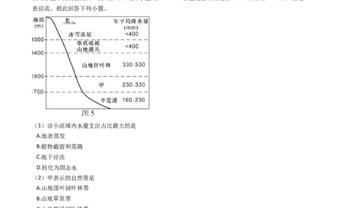高考地理五年真题分类汇编（2017-2021）第10讲自然界的水循环(教师版)_新高考复习资料_2022年新高考复习资料_高考地理五年真题分类汇编（2017-2021）（教师版+学生版）8.10更新