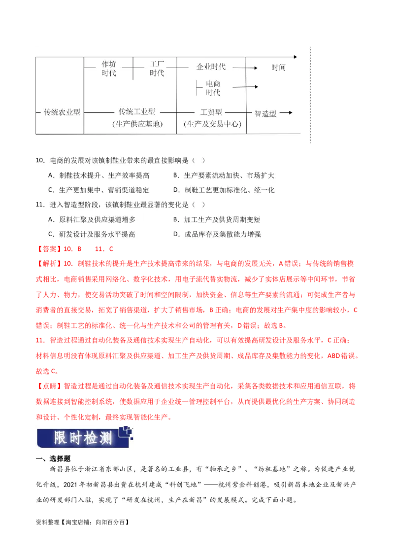 重难点12区域产业的创新与发展-2024年高考地理热点&middot;重点&middot;难点专练（新高考专用）（解析版）_新高考复习资料_2024年新高考复习资料_专项复习资料_教师版（含答案解析）