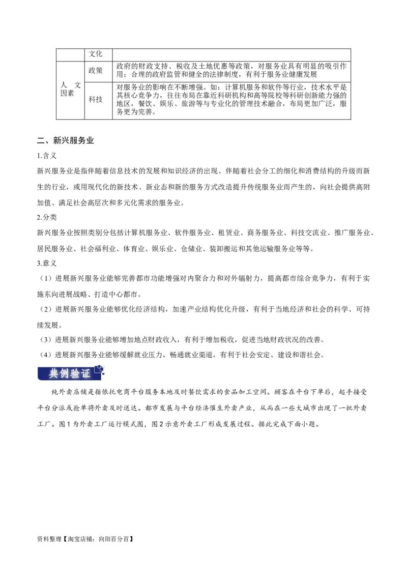 重难点12区域产业的创新与发展-2024年高考地理热点&middot;重点&middot;难点专练（新高考专用）（解析版）_新高考复习资料_2024年新高考复习资料_专项复习资料_教师版（含答案解析）