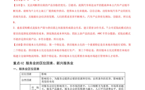 重难点12区域产业的创新与发展-2024年高考地理热点&middot;重点&middot;难点专练（新高考专用）（解析版）_新高考复习资料_2024年新高考复习资料_专项复习资料_教师版（含答案解析）