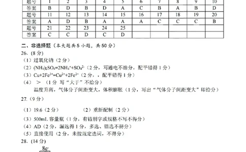 扫描件_高一年级化学学科参考答案_2025年12月高一试卷_251210浙江省环大罗山联盟2025-2026学年高一上学期11月期中（全）