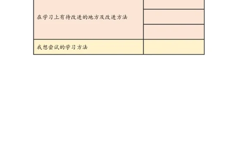 《学习有方法》学案(1)_26新二年级道法下册（统编版）_版本二_教学设计_教案2_二年级下册4.14《学习有方法》教案+学案+同步练习（含答案）