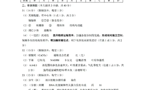 扫描件_高一生物学答案(2026.02)_2026年02月高一试卷_260219浙江省丽水市2025-2026学年上学期高一期末教学质量监控（全）