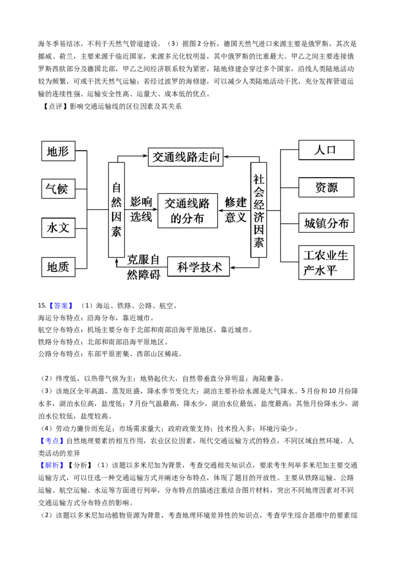 高考地理五年真题分类汇编（2017-2021）第24讲交通运输布局及其影响(学生版)_新高考复习资料_2022年新高考复习资料_高考地理五年真题分类汇编（2017-2021）（教师版+学生版）8.10更新