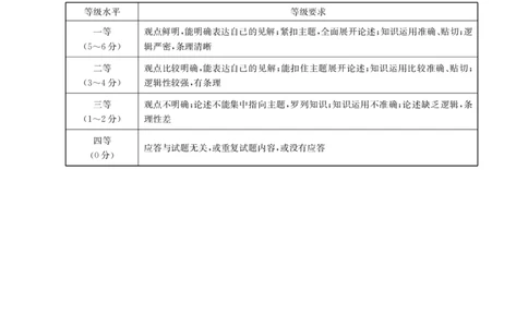 政治答案_2024年12月试卷_1219金太阳河北省百万联考2024-2025学年高一上学期12月联考_河北省百万联考2024-2025学年高一上学期12月联考政治试题