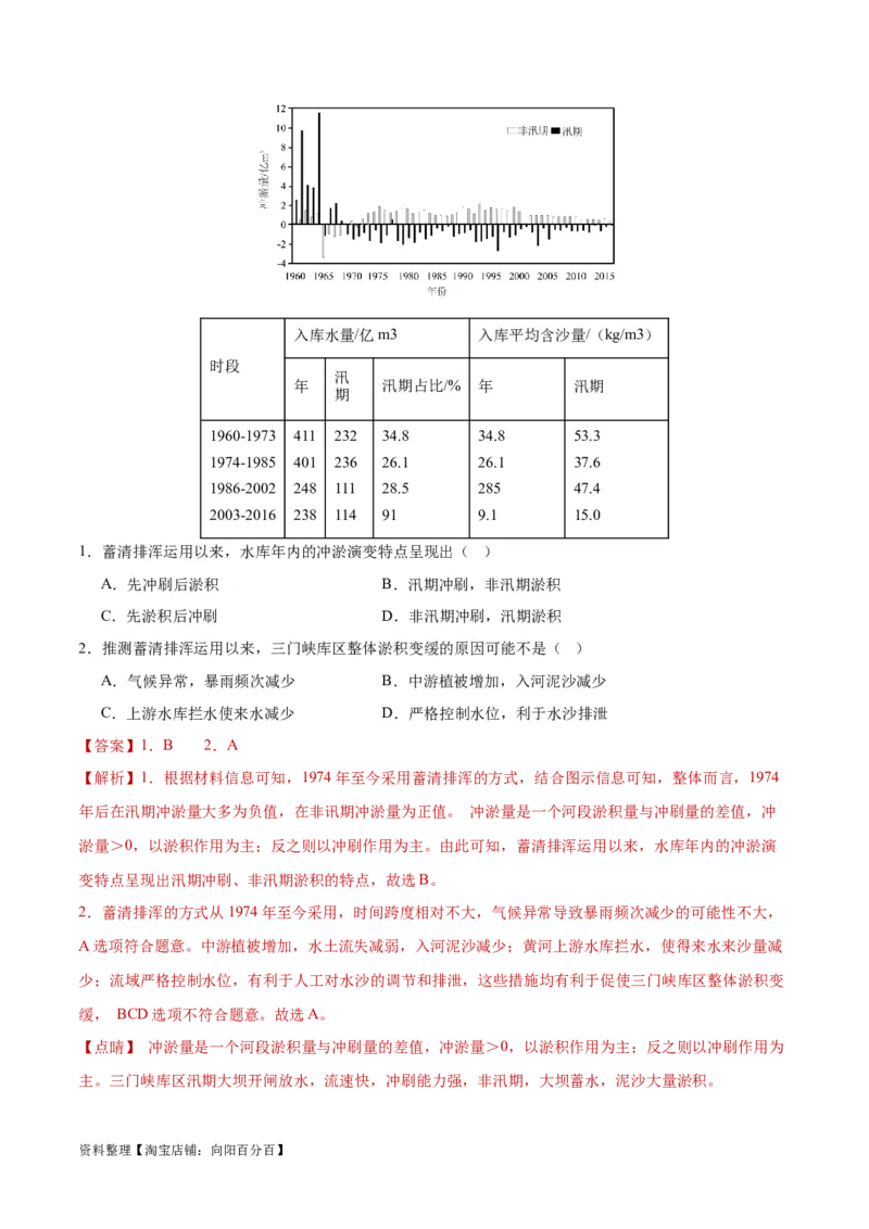 重难点04陆地水体-2024年高考地理热点&middot;重点&middot;难点专练（新高考专用）（解析版）_新高考复习资料_2024年新高考复习资料_专项复习资料_教师版（含答案解析）