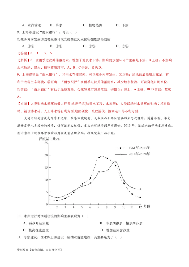 重难点04陆地水体-2024年高考地理热点&middot;重点&middot;难点专练（新高考专用）（解析版）_新高考复习资料_2024年新高考复习资料_专项复习资料_教师版（含答案解析）