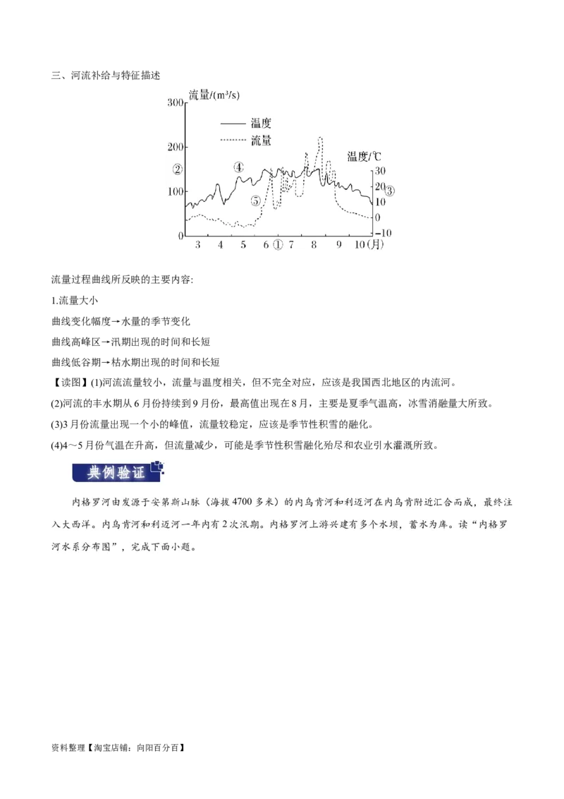 重难点04陆地水体-2024年高考地理热点&middot;重点&middot;难点专练（新高考专用）（解析版）_新高考复习资料_2024年新高考复习资料_专项复习资料_教师版（含答案解析）