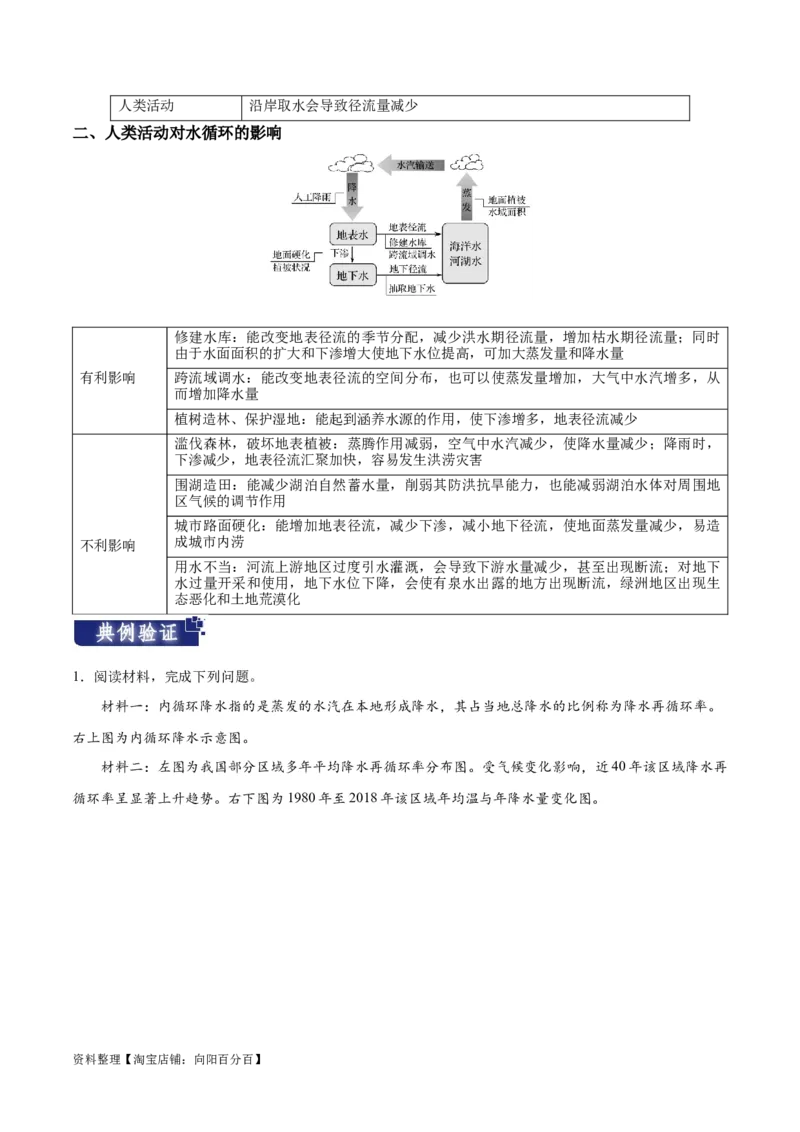 重难点04陆地水体-2024年高考地理热点&middot;重点&middot;难点专练（新高考专用）（解析版）_新高考复习资料_2024年新高考复习资料_专项复习资料_教师版（含答案解析）
