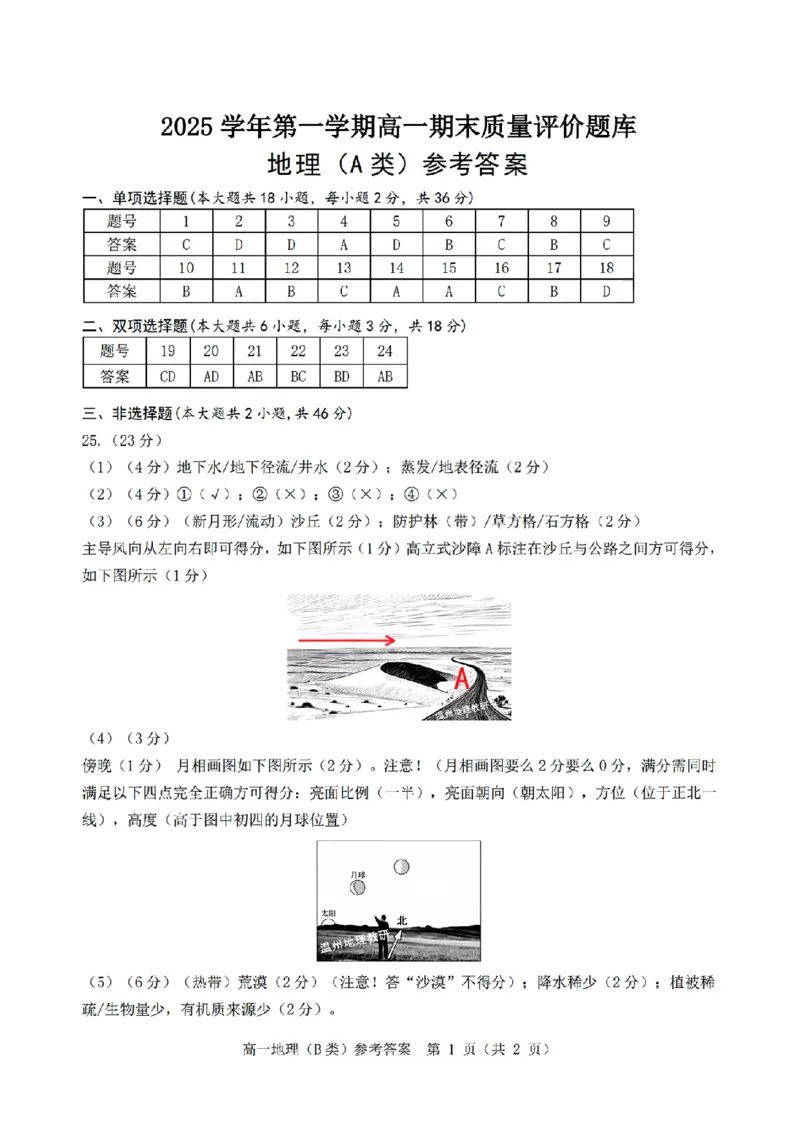 扫描件_地理(A类)参考答案_2026年02月高一试卷_260208浙江省温州市2025-2026学年高一上学期期末（A卷+B卷）（全）_浙江省温州市2025-2026学年高一上学期期末试题A卷