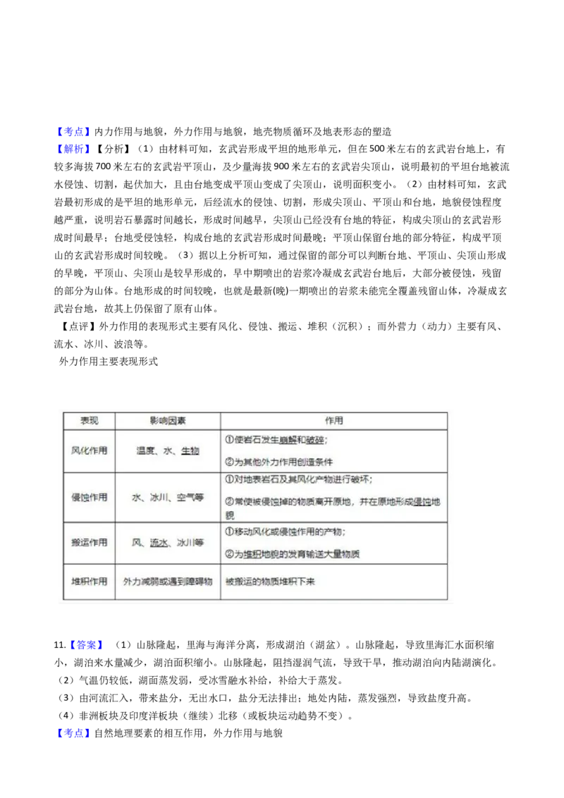 高考地理五年真题分类汇编（2017-2021）第14讲山地的形成(学生版)_新高考复习资料_2022年新高考复习资料_高考地理五年真题分类汇编（2017-2021）（教师版+学生版）8.10更新