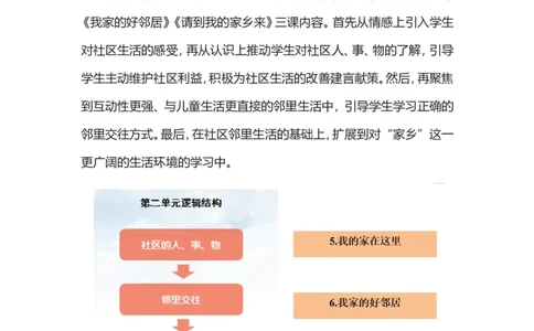 三年级下册道德与法治素材-第二单元教材解读_26新三年级道法下册（统编版）_版本一_部编版道德与法治3下_旧版_道法3下课件教案_05.道法3下教学计划